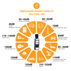 Decibel Meter Sound Level Reader 30-130Db(A), Hand-Held Sound Noise Meter, Digital Noise Meter Decibel Monitoring Tester Calibra