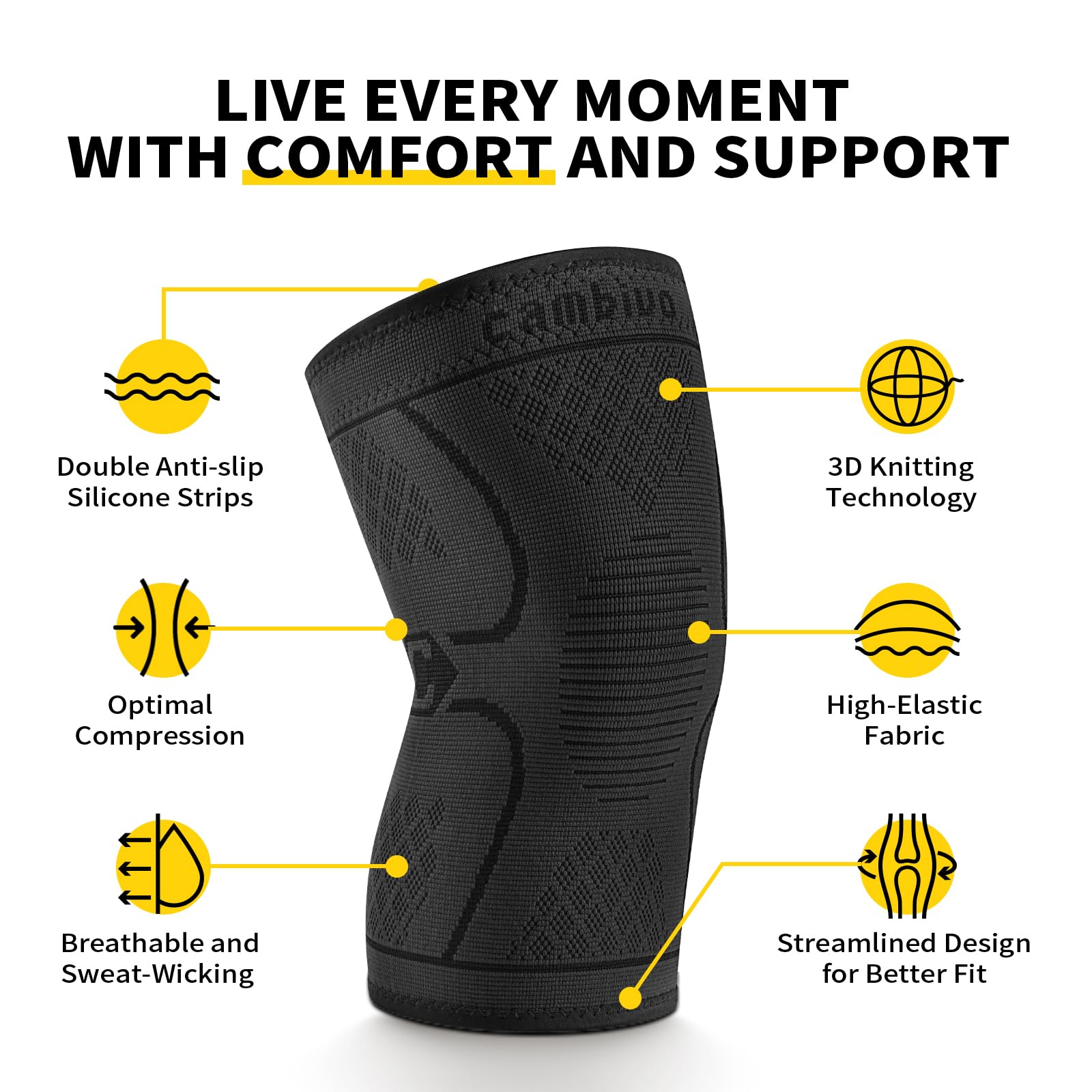 Cambivo 2 Pack Knee Braces For Knee Pain, Knee Compression Sleeve For Men And Women, Knee Support For Meniscus Tear, Running, We