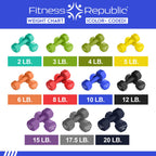 Fitness Republic 10Lb Neoprene Workout Dumbbells Set Of 2 - Non Slip, Anti Roll Exercise & Fitness Dumbbells - Hex Shaped Hand W