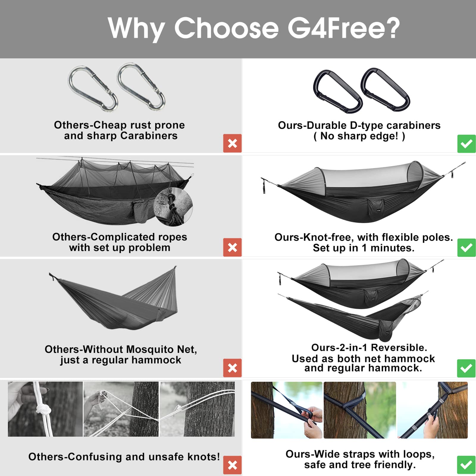 G4Free Large Camping Hammock With Mosquito Net 2 Person Pop-Up Parachute Lightweight Hanging Hammocks Tree Straps Swing Hammock