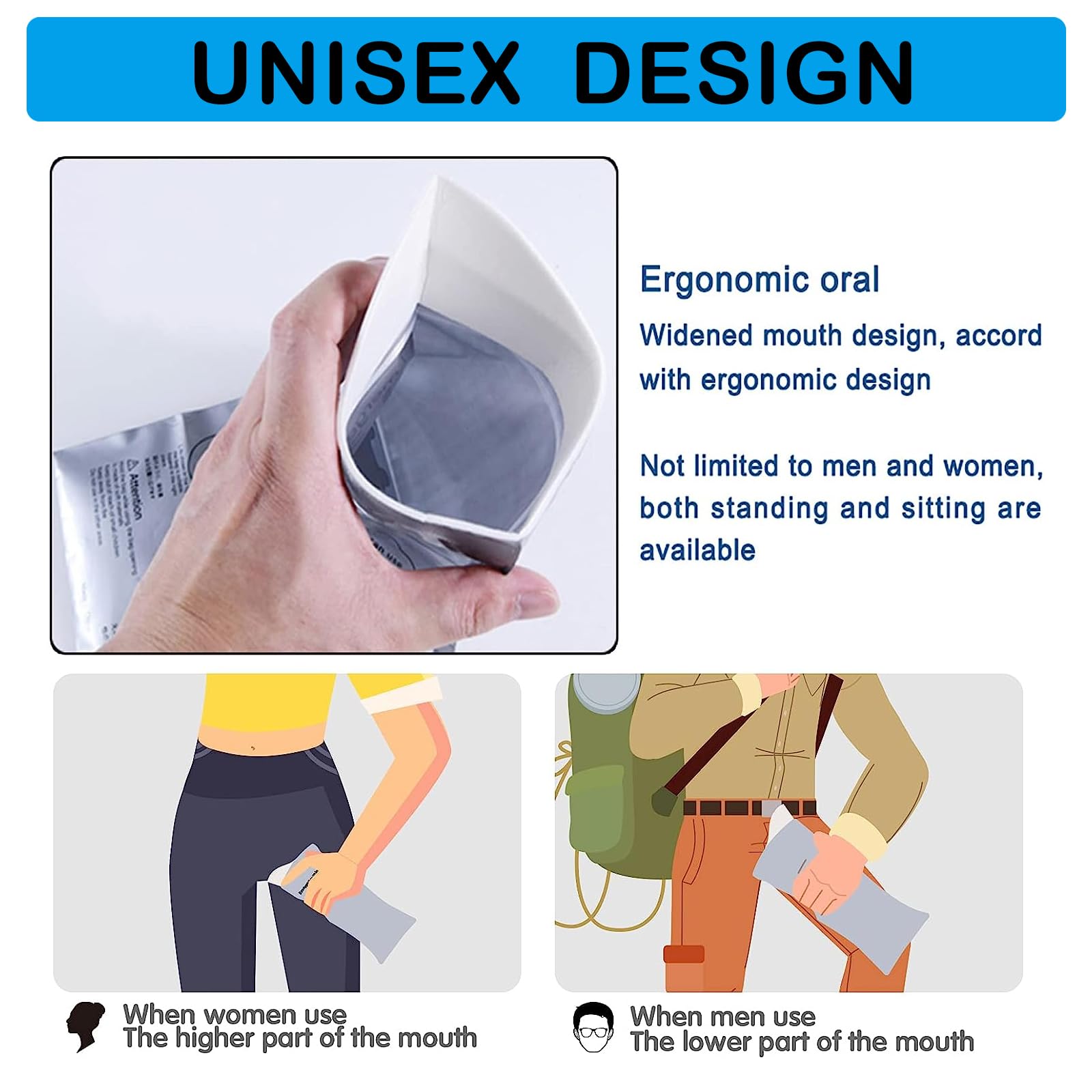 Moodooy Disposable Urinal Bags, 20 Pack Emergency Urine Bags, Portable Camping Pee Bags, Travel Pee Bags, Traffic Jam Emergency