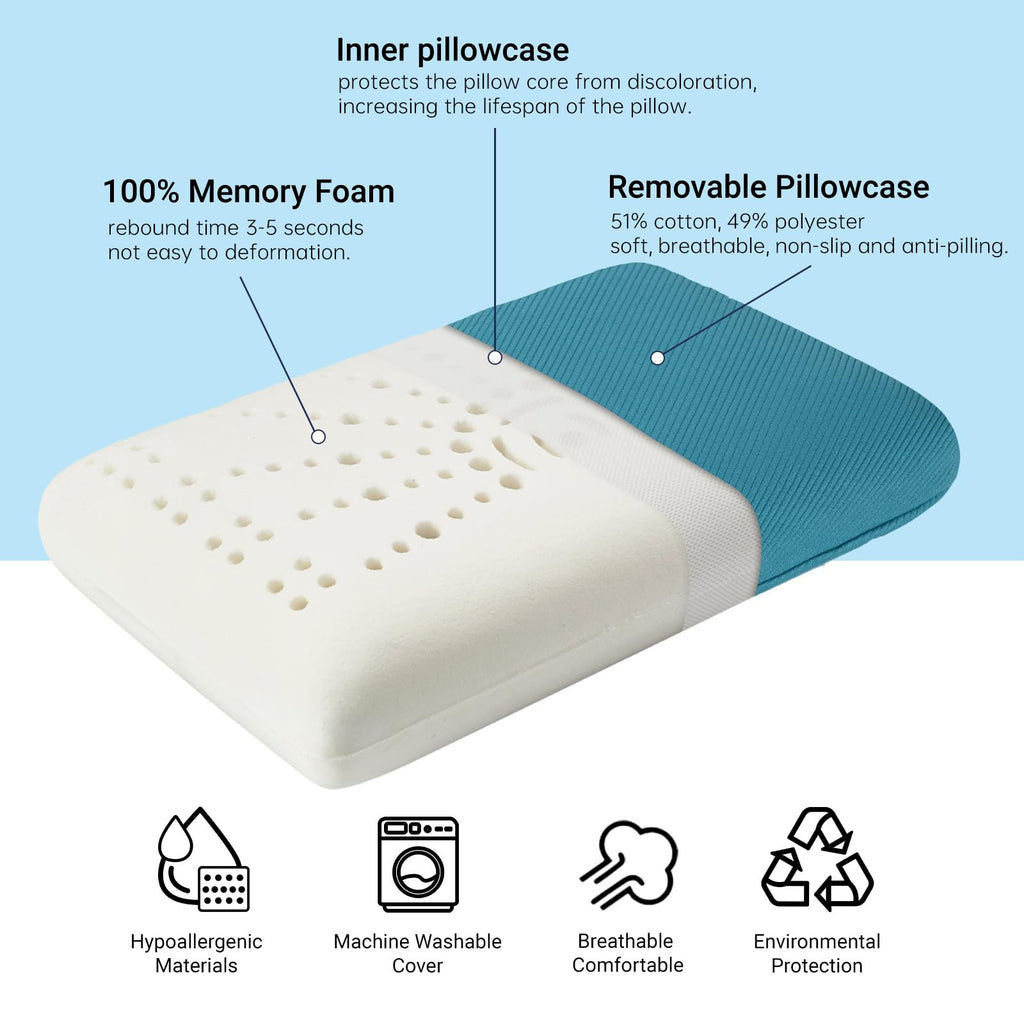 Lsffm Memory Foam Travel Pillow, Camping Pillow For Sleeping With Portable Bag, Easy To Carry, Small Foam Pillows, Double-Layere