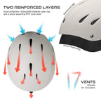 Stomp Ski & Snowboarding Snow Sports Helmet With Build-In Pocket In Ear Pads For Wireless Drop-In Headphone (Matte Grey, X-Large