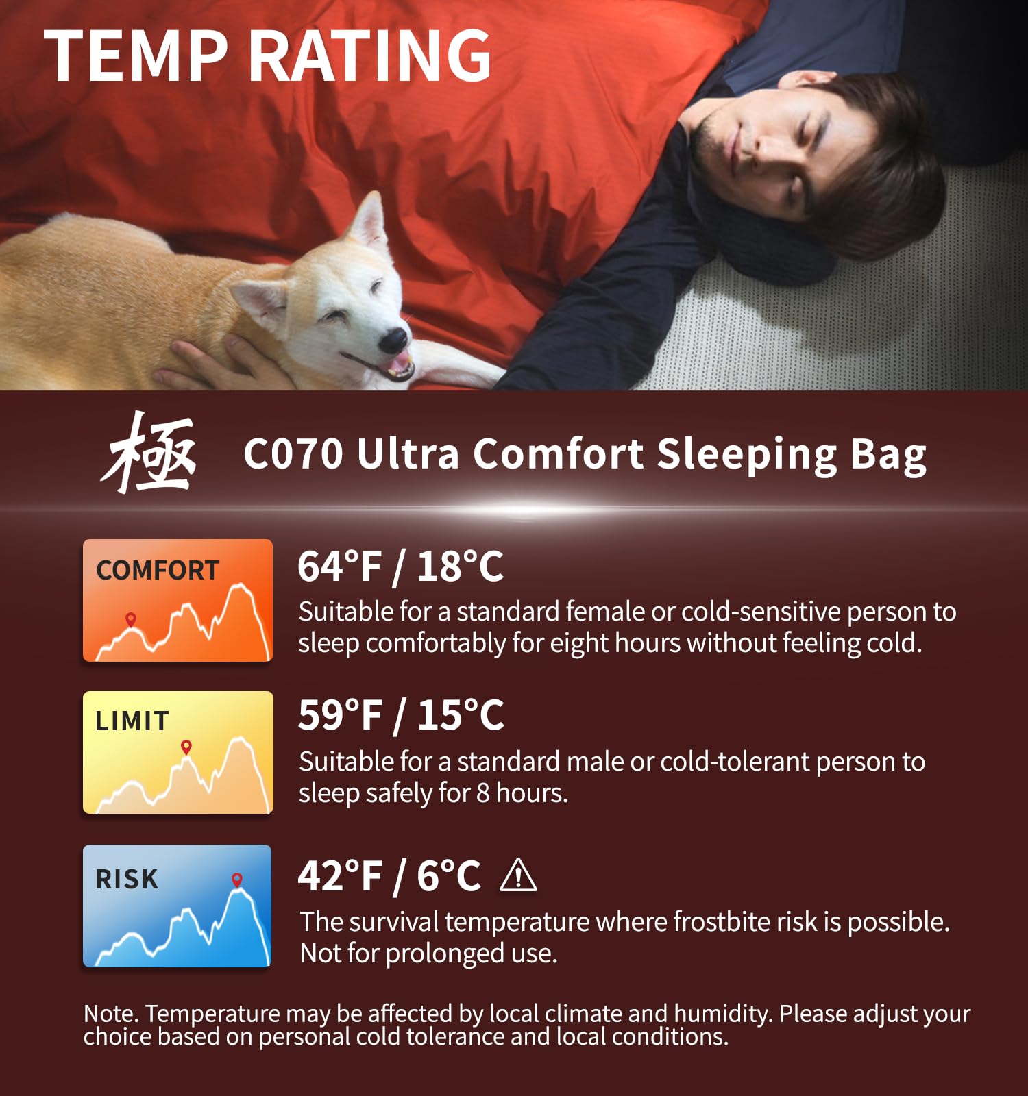 Litume Ultra Comfort Sleeping Bag 926G, 42-65F, Backpacking, Camping, Hiking, Travel, Family, With Stuff Sack, 3 Seasons, Velvet