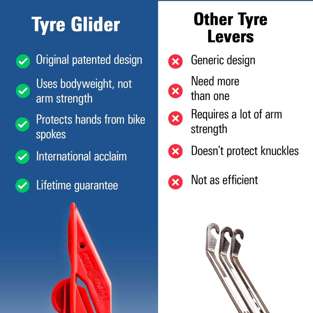 Tyre Glider  The Next Gen Tire Lever  Bike Tire Levers  Tyre Tool For Bicycles  For All Tire Widths Including Mountain, Road & G