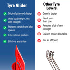 Tyre Glider  The Next Gen Tire Lever  Bike Tire Levers  Tyre Tool For Bicycles  For All Tire Widths Including Mountain, Road & G