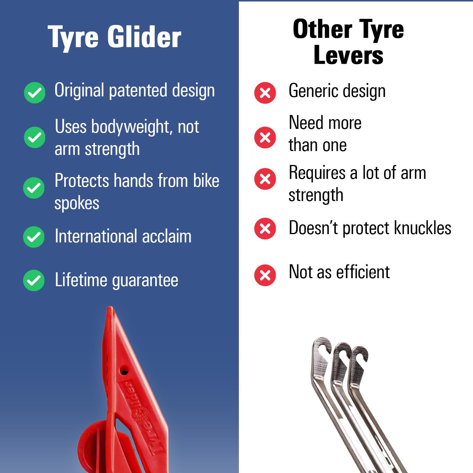 Tyre Glider  The Next Gen Tire Lever  Bike Tire Levers  Tyre Tool For Bicycles  For All Tire Widths Including Mountain, Road & G
