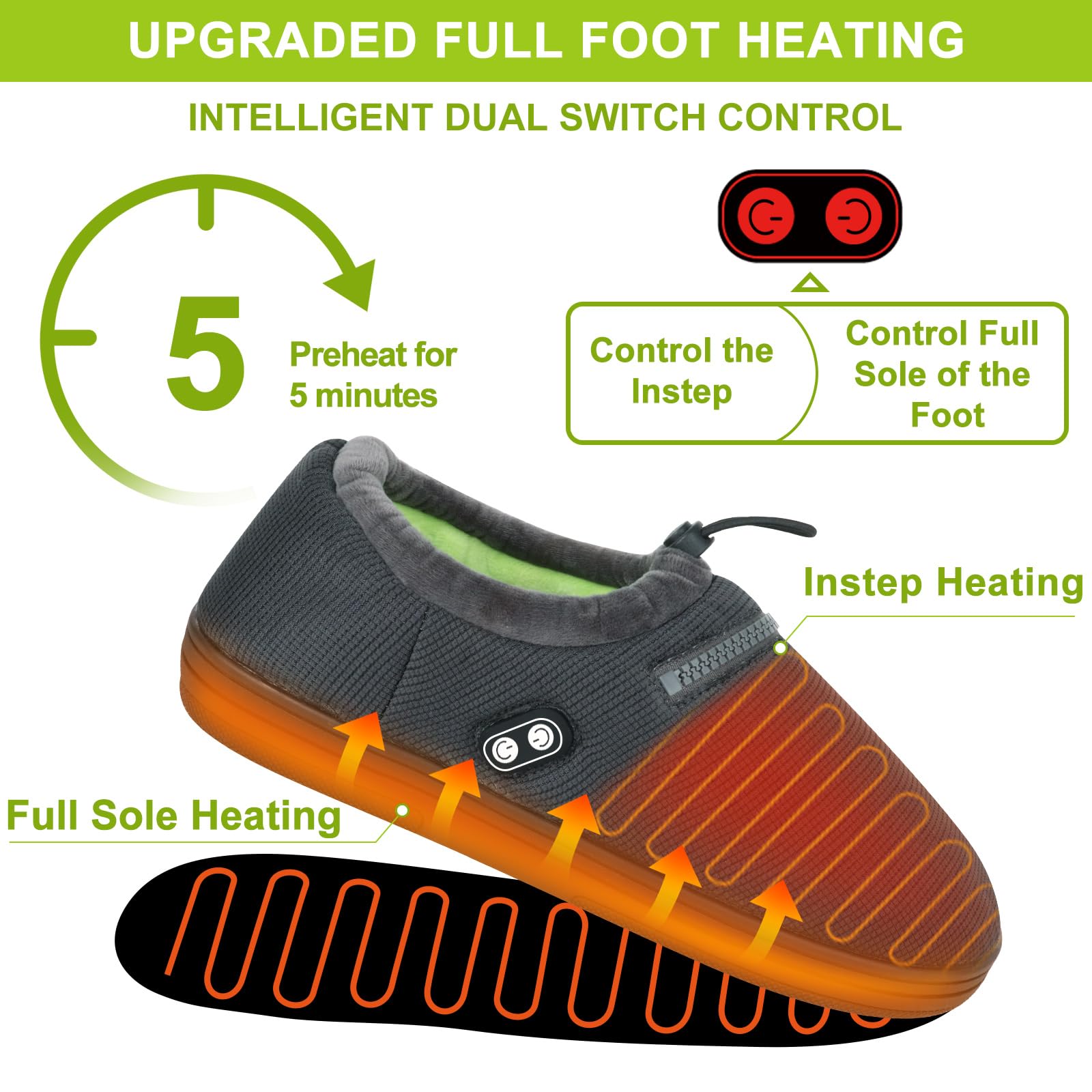 Foot Warmer, Electric Foot Warmer With 5000Mah Battery, Heated Slippers Women Men, Heated Foot Warmer With Smart Dual Independen