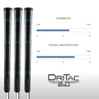 Winn Dri-Tac 2.0 Ladies Golf Grip - Tacky Feel, Moisture-Wicking, Shock Absorption | Avs Technology For Enhanced Performance | O