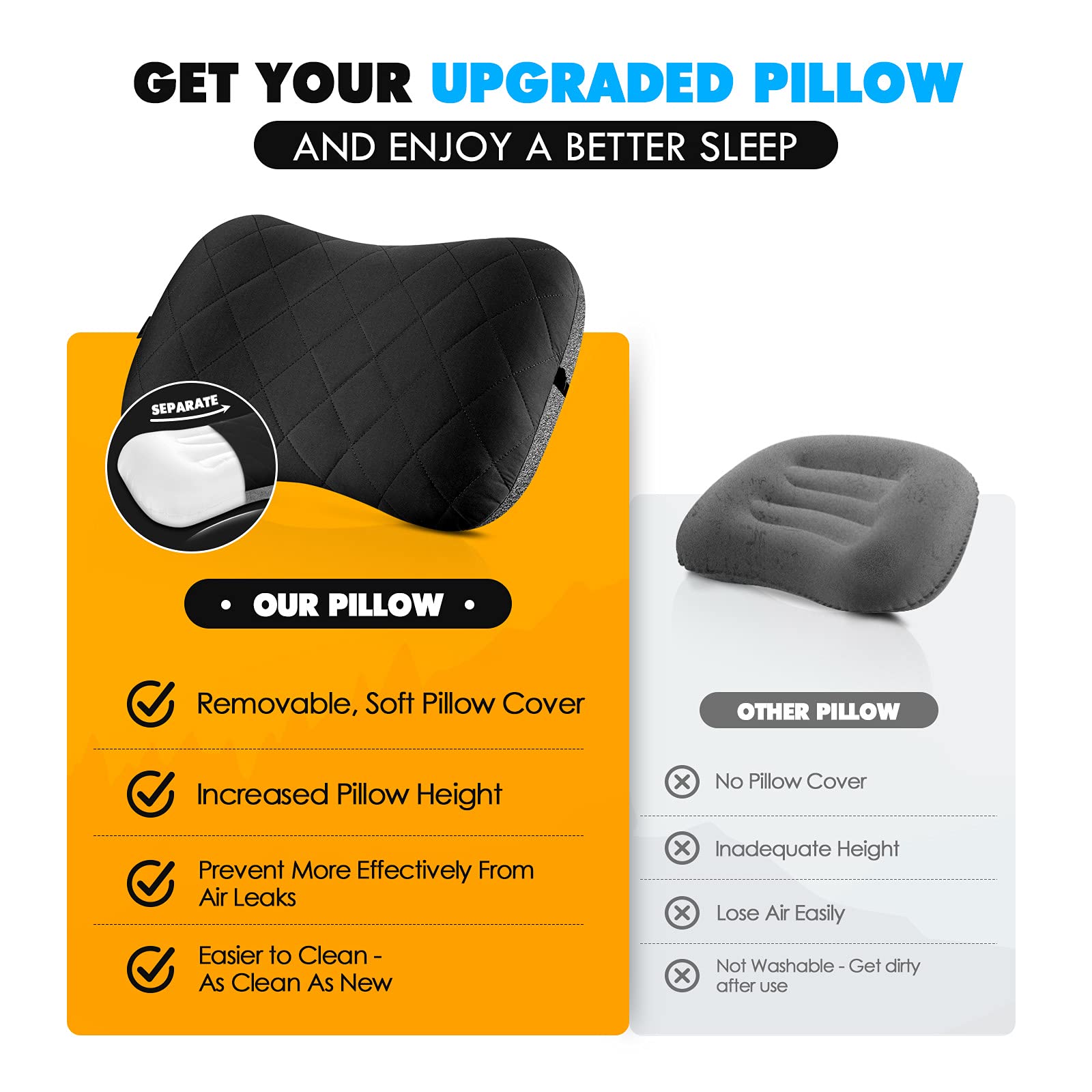 Hikenture Camping Pillow With Removable Cover - Ultralight Inflatable Pillow For Neck Lumbar Support - Upgrade Backpacking Pillo