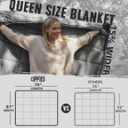 Zippies 3M Thinsulate Insulation Puffy Camping Blanket For Cold Weather, Queen Size Warm Camping Quilt With Zipper, Waterproof O