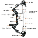 Wuxlisty Youth Compound Bow Set 15-45 Lbs For Teens And Beginner, Package With Archery Hunting Equipment, Max Speed 320Fps, Adju