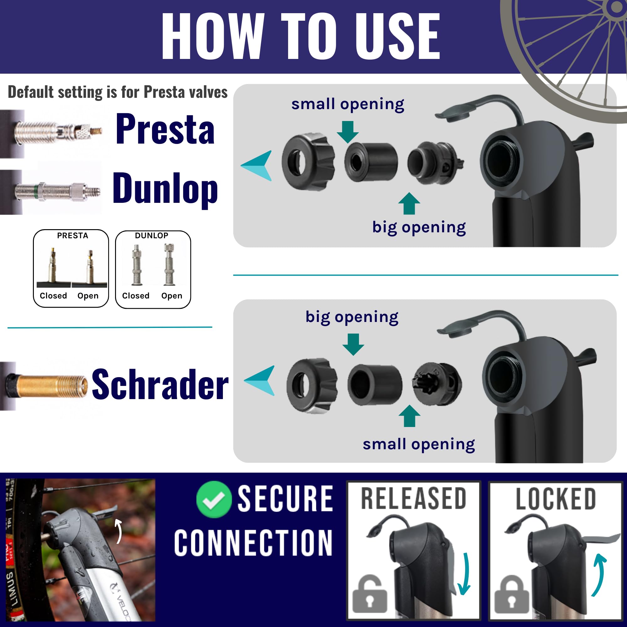 Velochampion Alloy Mini Bike Pump Suitable For Presta, Schrader And Dunlop - Portable, Compact, Durable And Easy To Use (Alloy 9
