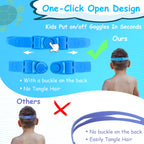 Vvinca Goggles For Swimming Kids, 2 Pack Kids Swim Goggles, Anti-Fog Wide View Anit-Uv Pool Goggles, Leakproof Quick Adjustable