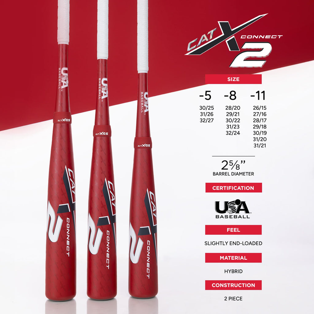 Marucci CATX2 Connect Baseball Bat, 2 5/8 Barrel, -5, -8, -11 Drop, USA, End-Loaded
