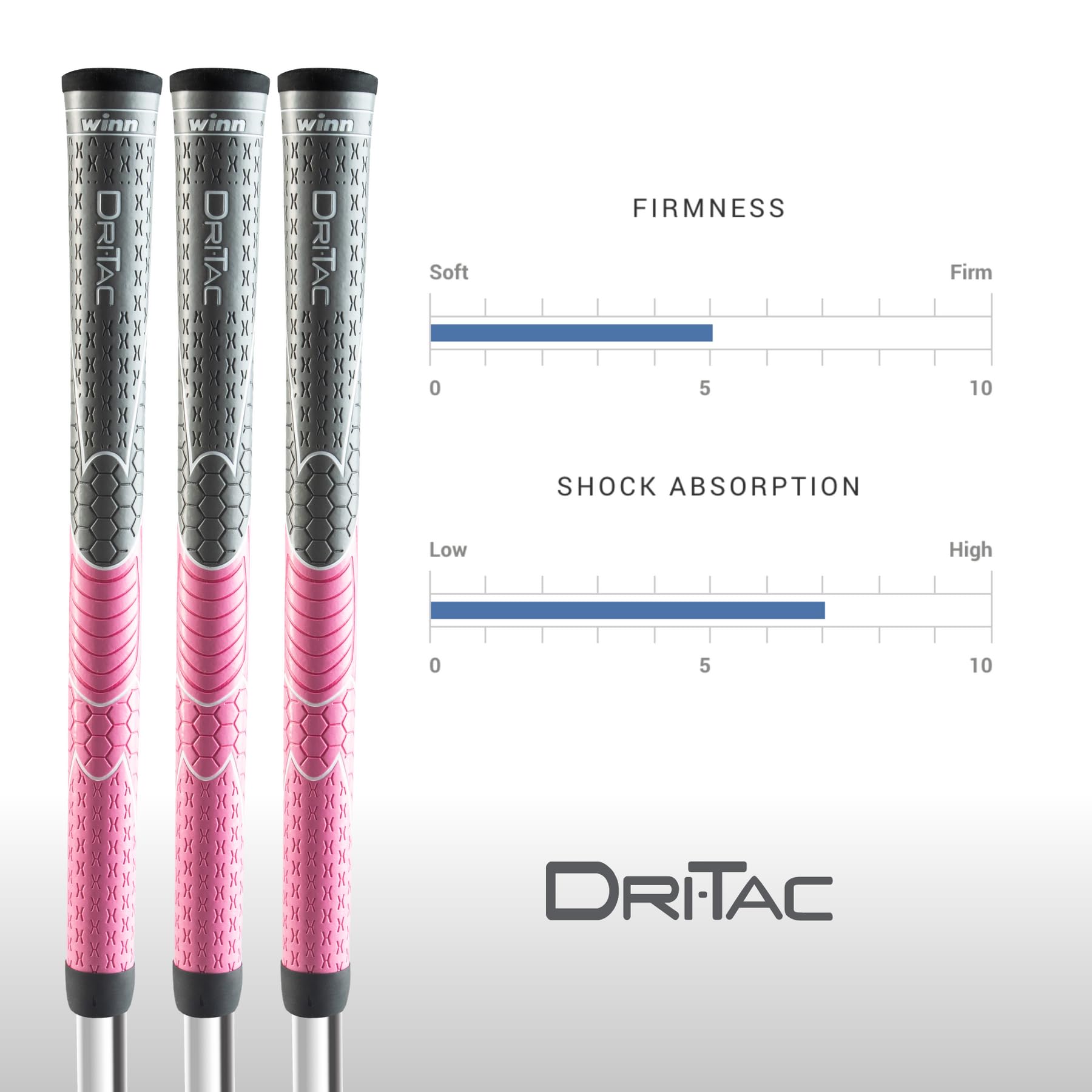 Winn Grips Dri-Tac 13 Piece Ladies/Men'S Undersize (-1/32'') Dark Gray/Pink Golf Grip Bundle