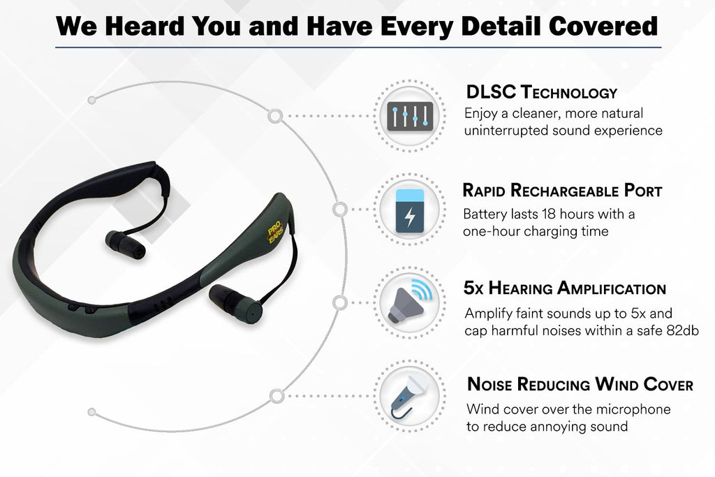 Pro Ears Stealth 28 Ear Buds, Electronic Noise Amplification, 28 Db Hearing Protection, Behind The Head, Hunting & Shooting, Ele
