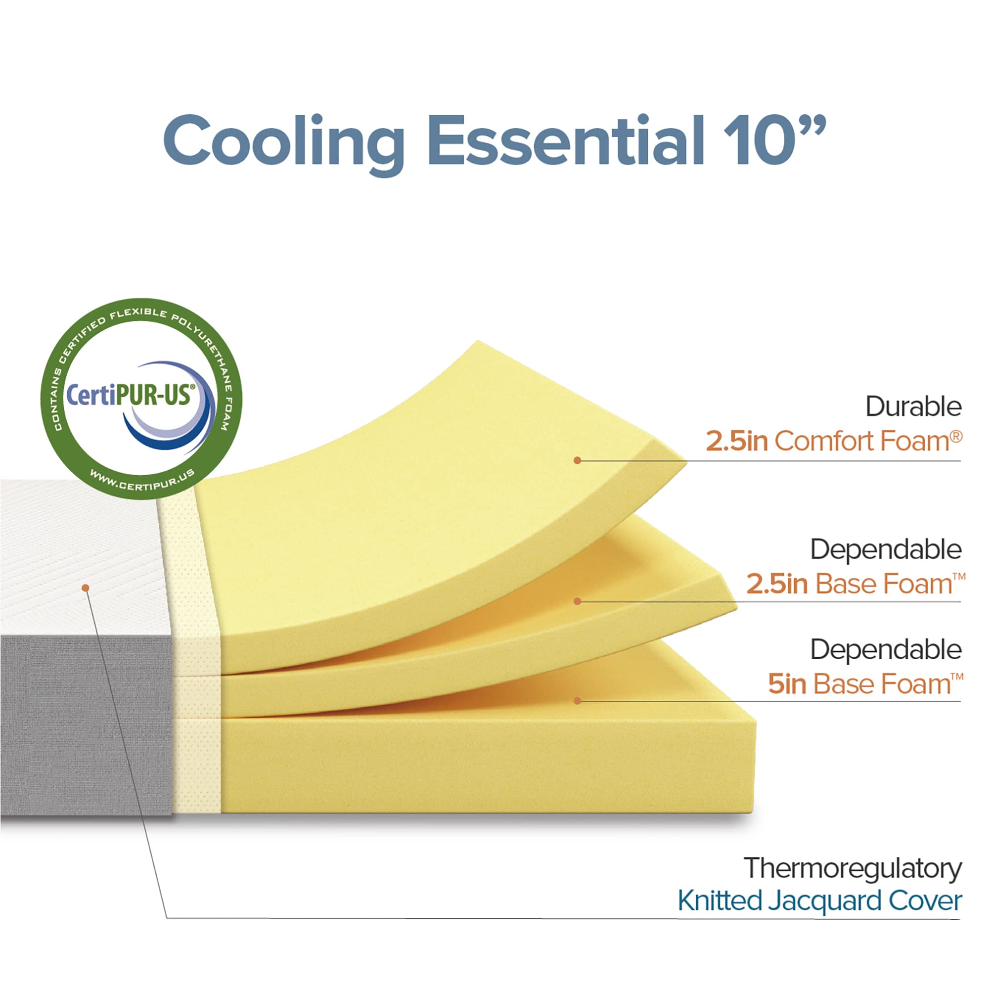 Zinus 10 Inch Cooling Essential Foam Mattress  Affordable Mattress  Bed-In-A-Box  Certipur-Us Certified, Twin