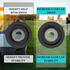 Iq High Speed Golf Cart Magnet For Club Car Ds/Precedent/Tempo Speed Sensor 48V Electric Golf Cart