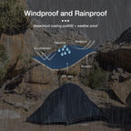 Naturehike Cloud Up 2 Person Tent Lightweight Backpacking Tent With Footprint - 3 Season Free Standing Camping Hiking Two Person