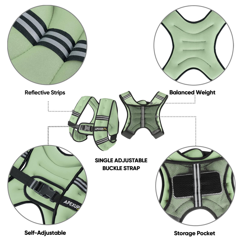 APEXUP 10lbs Weighted Vest Men Women, Weight Vest for Women Workout Equipment for Strength Training Running (Mint)