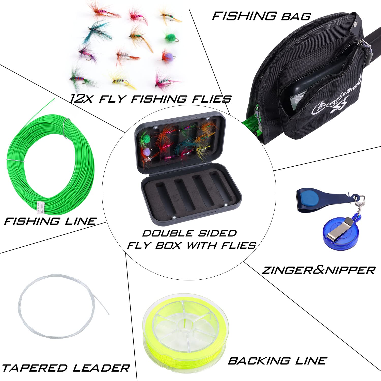 Sougayilang Standard Fly Fishing Combo Starter Kit, 5/6 Weight 9' Fly Rod With Superpolymer Handle, Accessories, Cnc Fly Reel, C