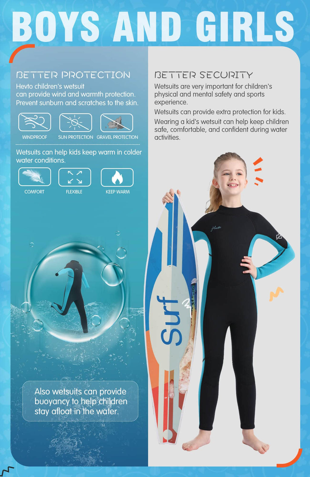 Hevto Wetsuits Kids 3/2Mm Neoprene Full Wet Suit Thermal Children Boy Youth Girl For Swimming Water Sports (K01-Blue, 12)