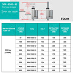 Eco-Worthy 12V 2 Inch Stroke Linear Actuator Max 330Lbs Heavy Duty Duarable Motor With Mounting Brackets (12Vdc 2)
