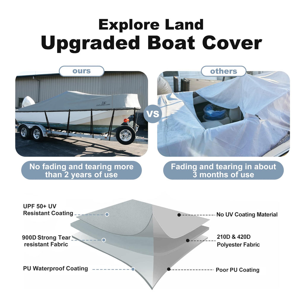 Explore Land 900D Trailerable Waterproof Boat Cover Fits 17'-19'Long Beam Width Up To 102 V-Hull Tri-Hull Runabout Fishing Ski P