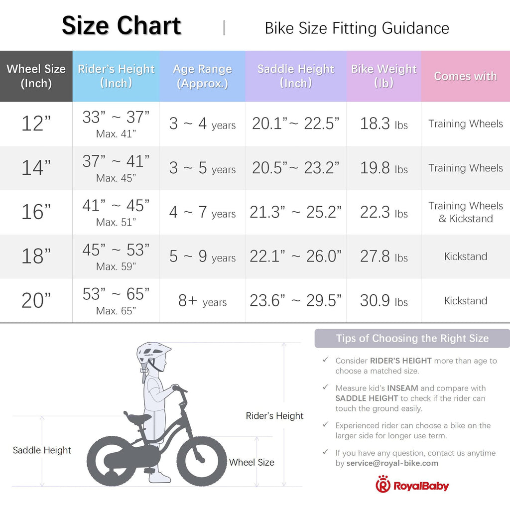 Royalbaby Stargirl 12 Inch Kids Outdoor Bicycle With Accessory Basket, Bell, Thick Wheels, And Safety Training Wheels For Ages 2