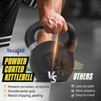 Yes4All Powder Coated Cast Iron Competition Kettlebell With Wide Handles & Flat Bottoms - 32 Kg / 71 Lb