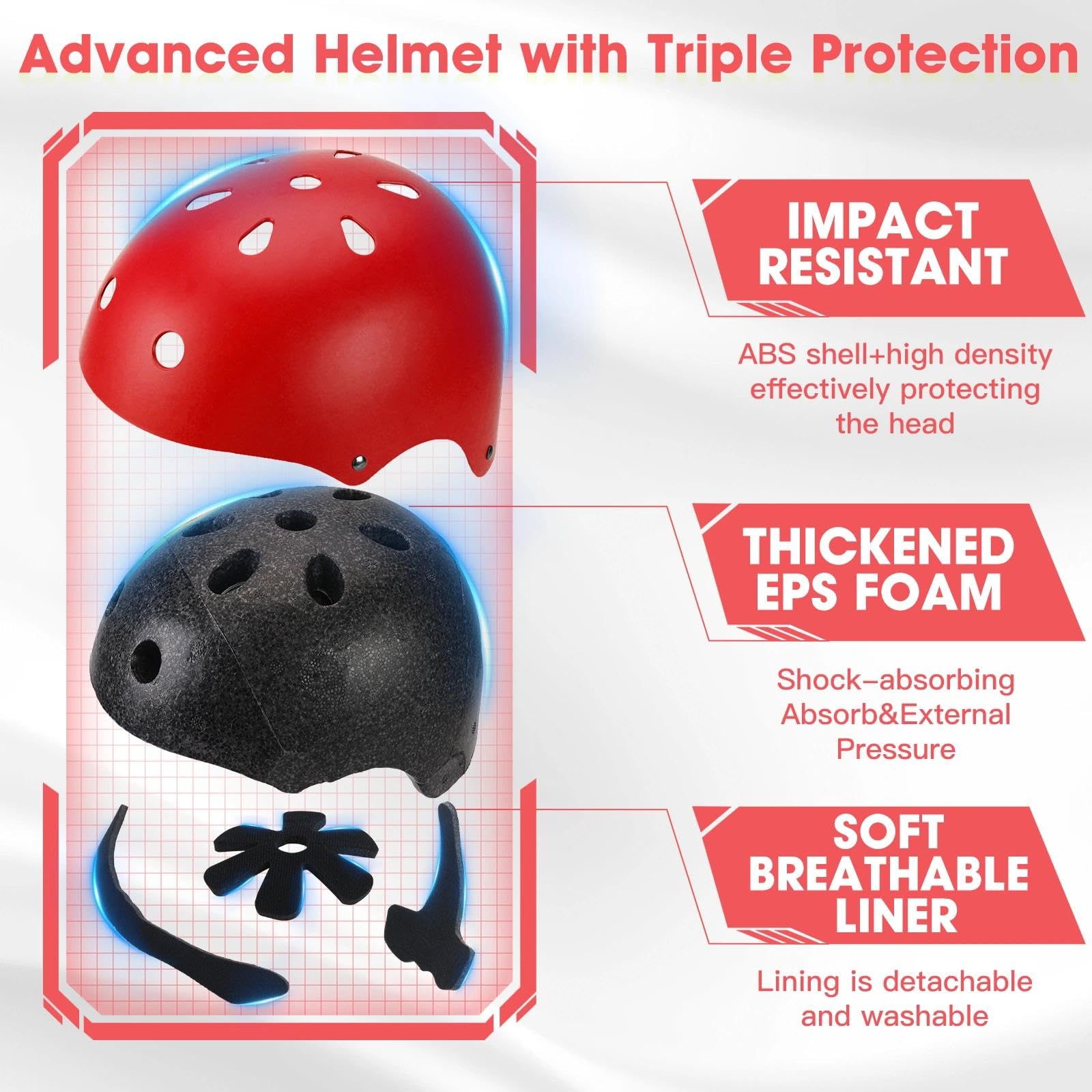 Toddler Kids Bike Helmet Set - Adjustable Cycling Helmet with Knee, Elbow Pads & Wrist Guards Sport Protective Gear Little Kid