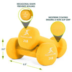 Prosourcefit Set Of 2 Neoprene Dumbbell Coated For Non-Slip Grip, Yellow - 2Lb