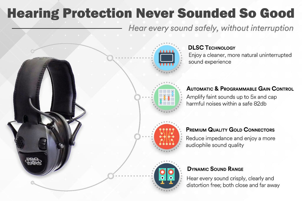 Pro Ears Silver 22 Electronic Hearing Protection, Noise Reduction Rating 22Db, Dynamic Level Sound Compression Technology, Autom