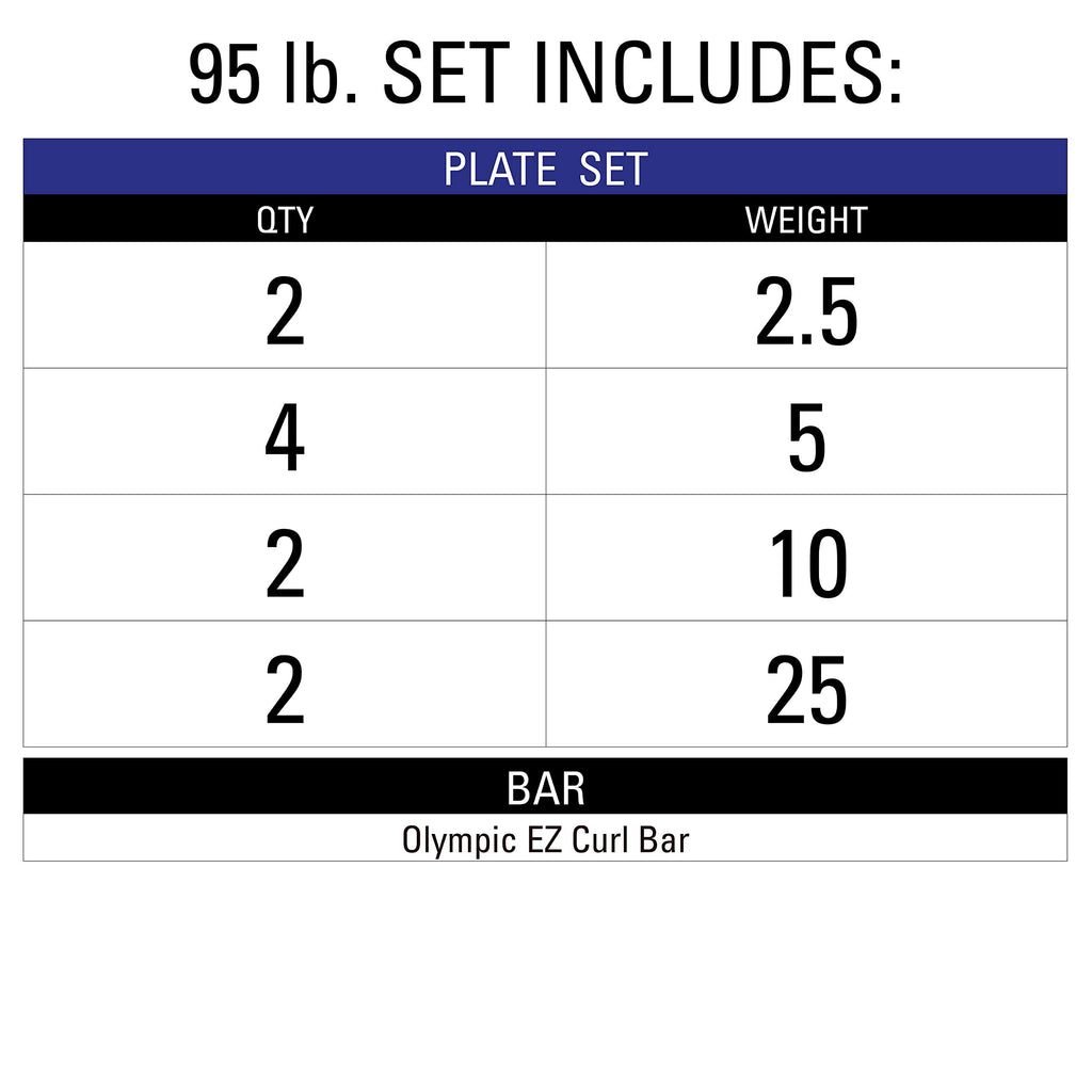Xmark Olympic Bar Curl Bar With Weights Offer, Olympic Weights 95 Lb Set Of Texas Star Olympic Weight Plates, Rubber Coated, Pat