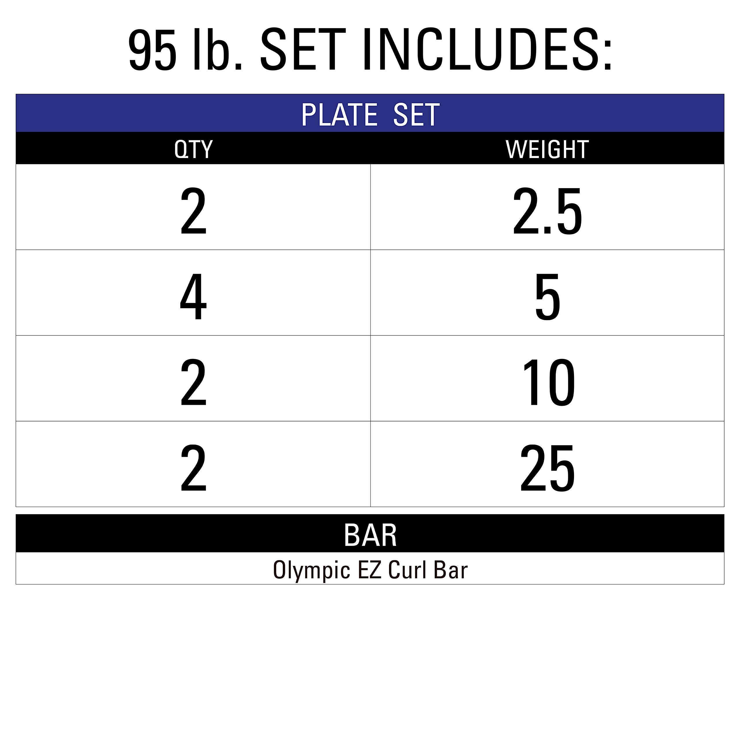Xmark Olympic Bar Curl Bar With Weights Offer, Olympic Weights 95 Lb Set Of Texas Star Olympic Weight Plates, Rubber Coated, Pat