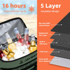 Kayak Cooler Behind Seat - Waterproof Cooler Bag Compatible With Lawn-Chair Seat Kayak,Kayak Accessories Camping Cooler, Portabl