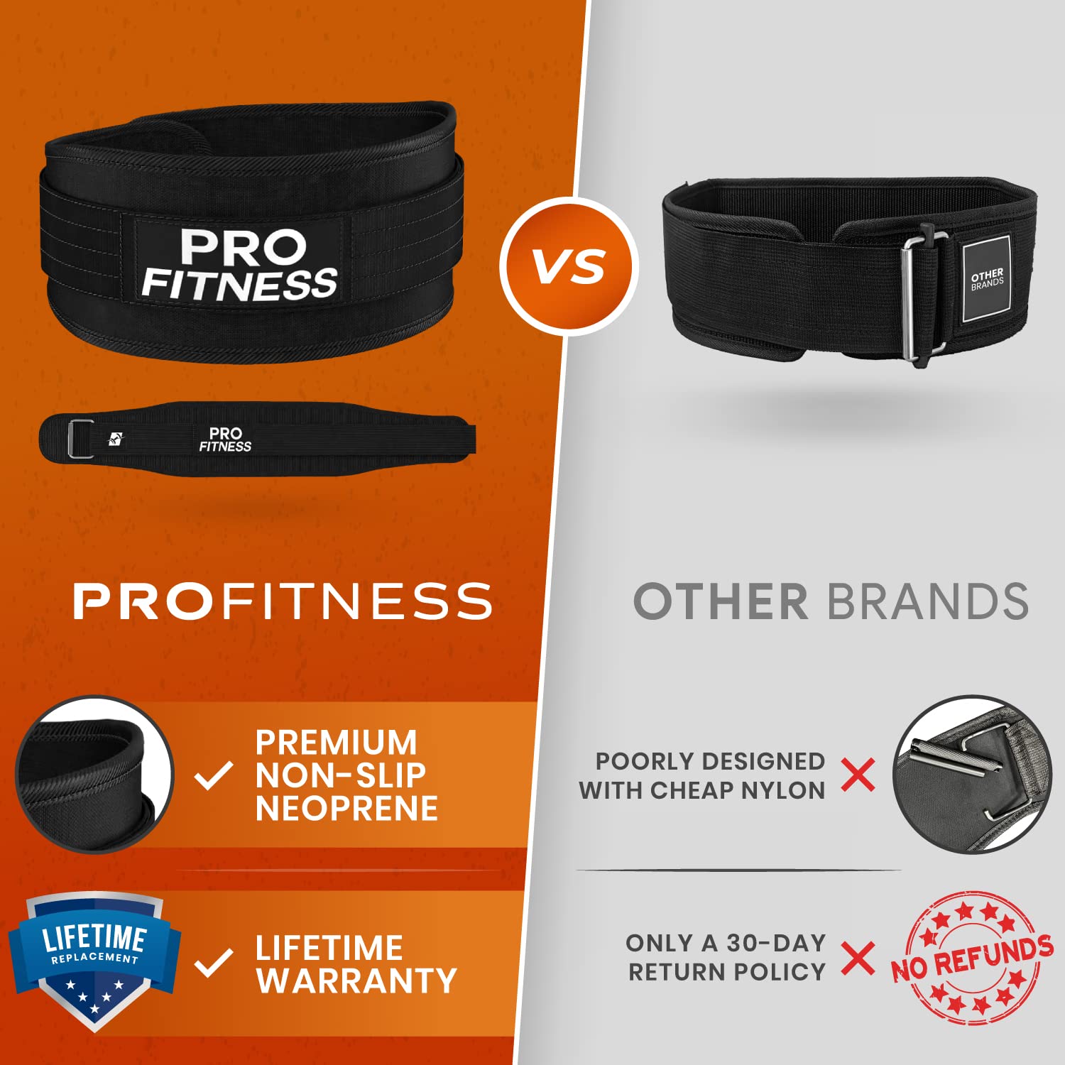 Profitness Weight Lifting Belt For Women (4 Wide) - Comfortable Weightlifting Workout Belt - Lower Back  Lumbar Support For Squa