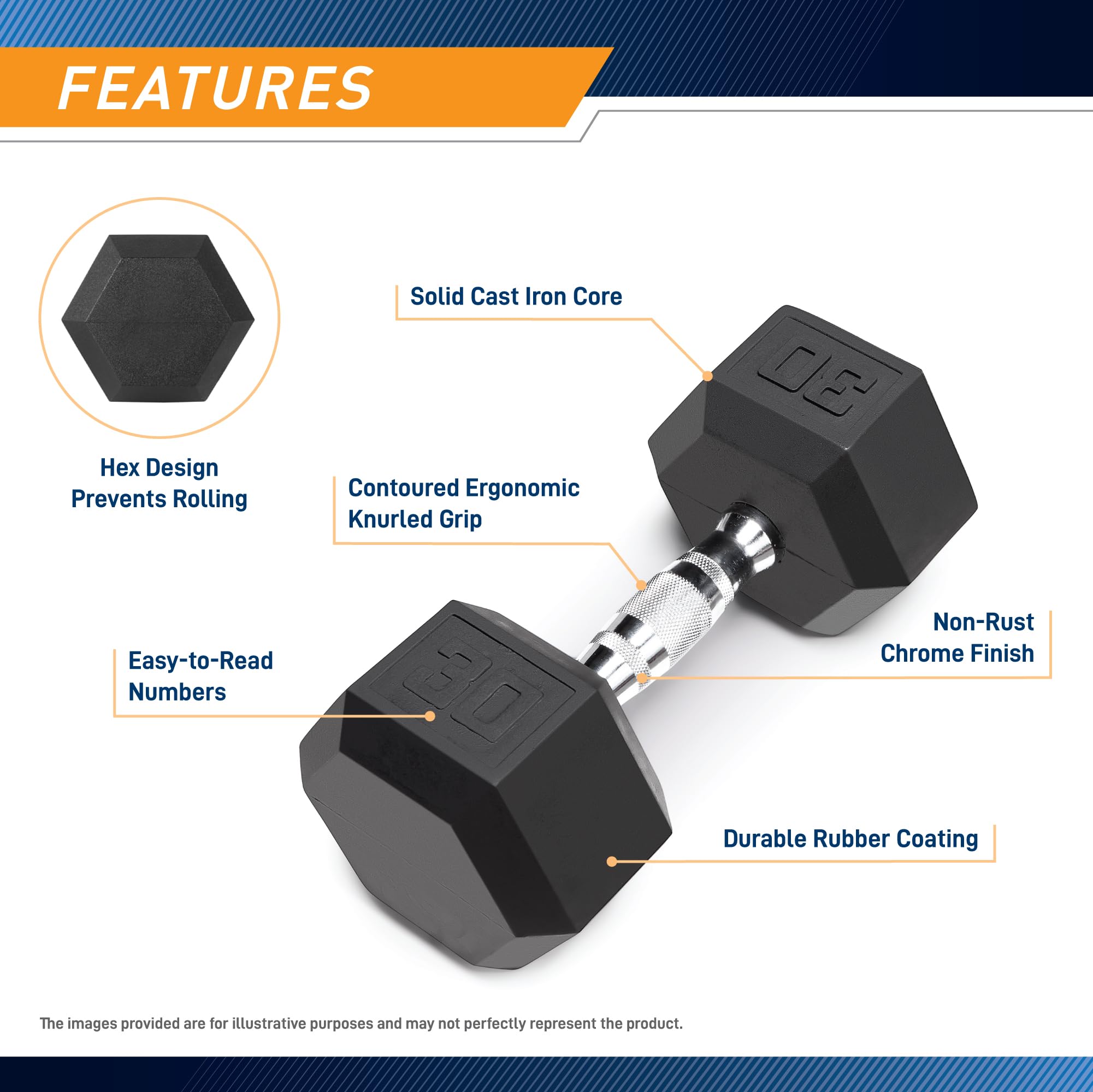 Marcy 30 Lb Ecoweight Rubber Hex Dumbbell, Ibrh-030 - Sold Individually