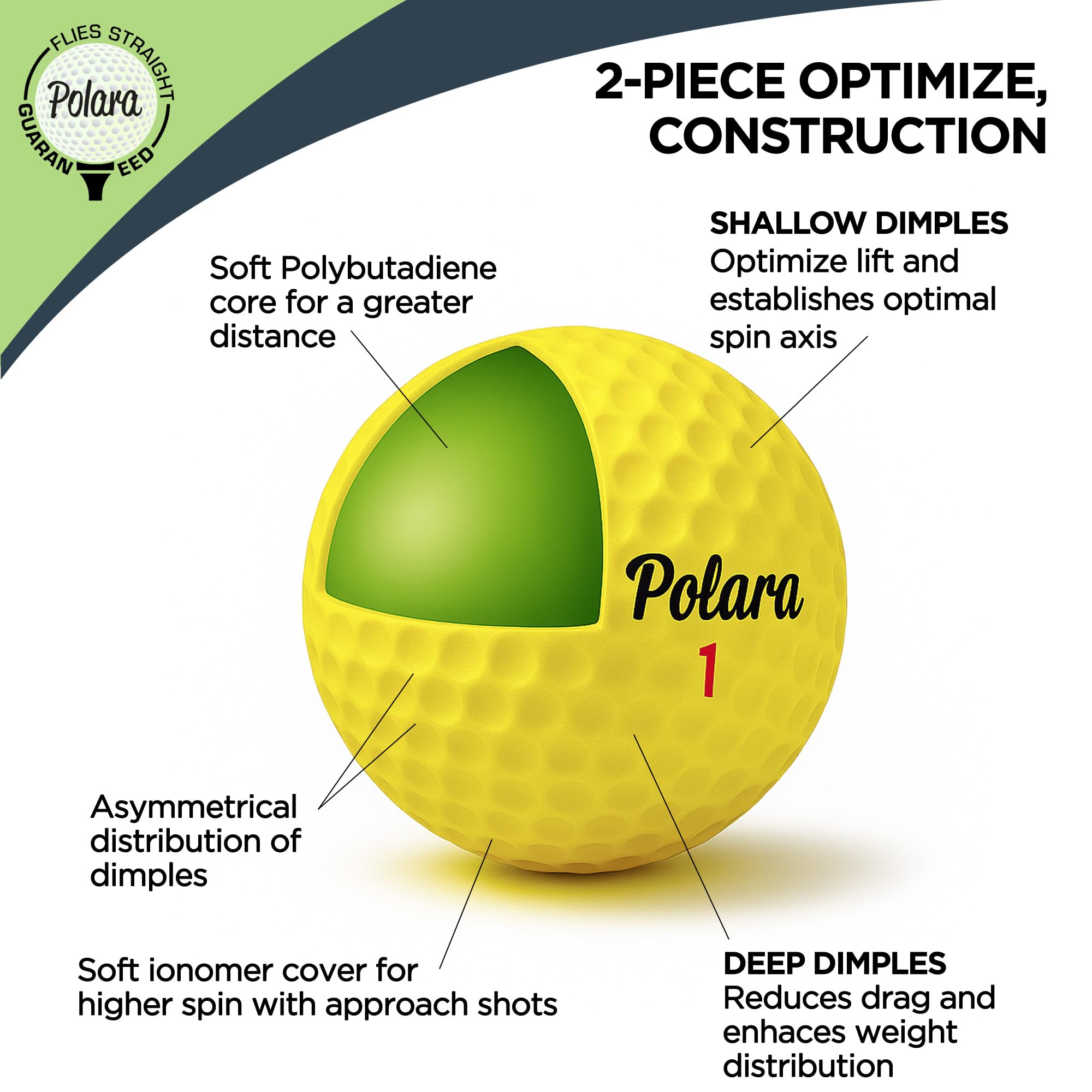 Polara Golf Xd Yellow Extra Distance Balls, Reduces Hooks And Slices, Pack Of 12