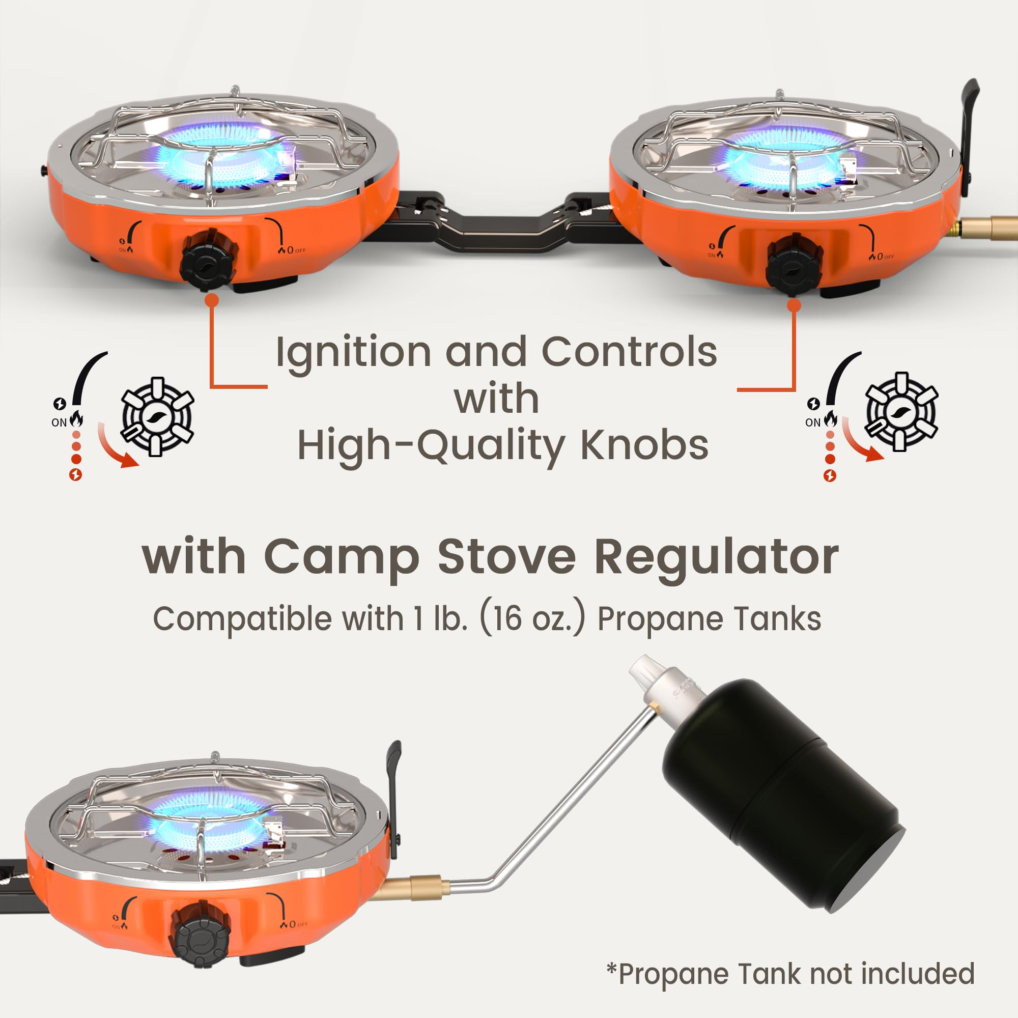 Cofiyard 20,000 Btus 2 Burner Propane Camping Stove, Portable Folding Camp Stove With Adjustable Burners, Regulator And Carrying