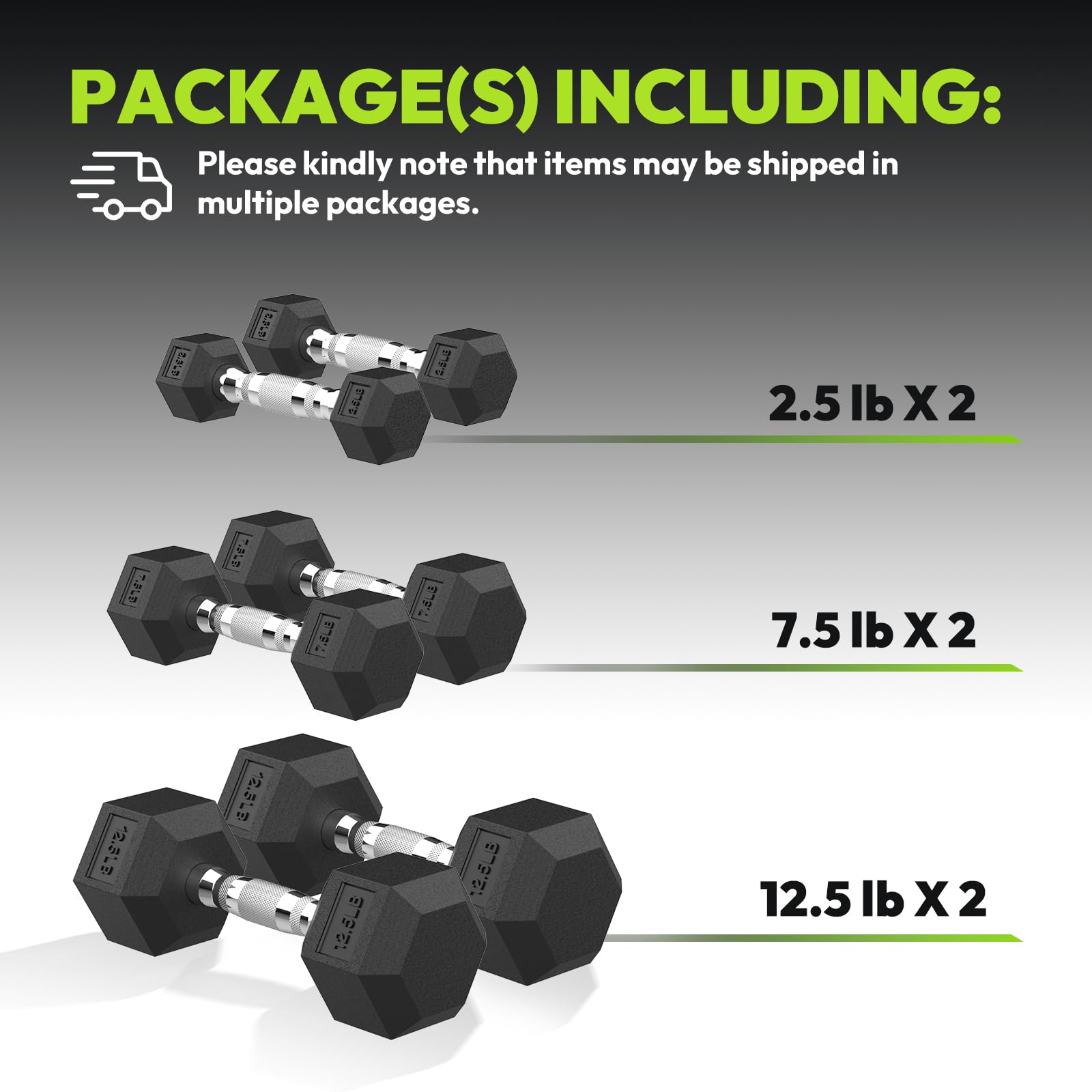 Handbode Hex Dumbbell 45 Lb Set, 2.5/7.5/12.5 Lb Weights Dumbbells Set Of 2, Rubber Encased Exercise & Fitness Dumbbells For Hom