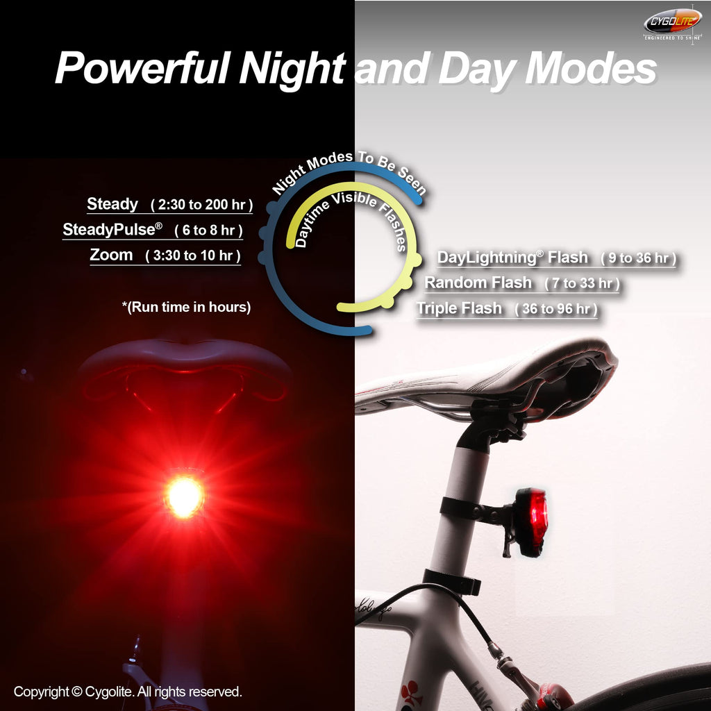 Cygolite Hotshot Sl- 50 Lumen Bike Tail Light- 6 Night & Daytime Modes- User Tuneable Flash Speed- Compact Design- Ip64 Water Re