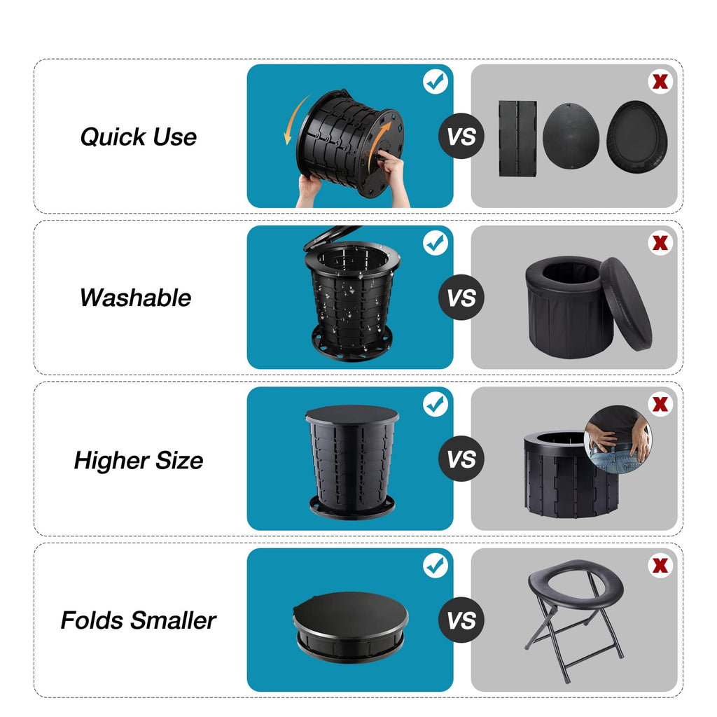 Triptips Upgrade Retractable Portable Toilet For Travel, Adjustable Height Camping Toilet For Adults Kids, Foldable Toilet For C