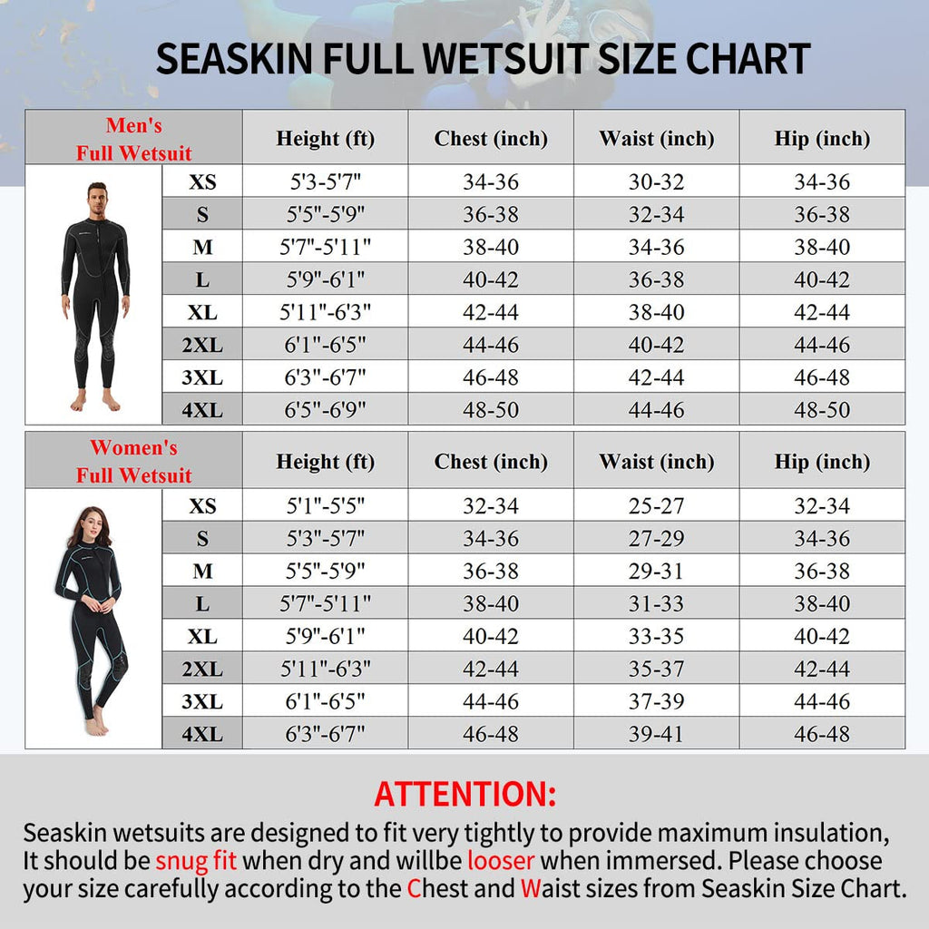 Mens 3Mm Shorty Wetsuit, Full Body Diving Suit Front Zip Diving Wetsuit Snorkeling Surfing (Mens Fullsuit, M)