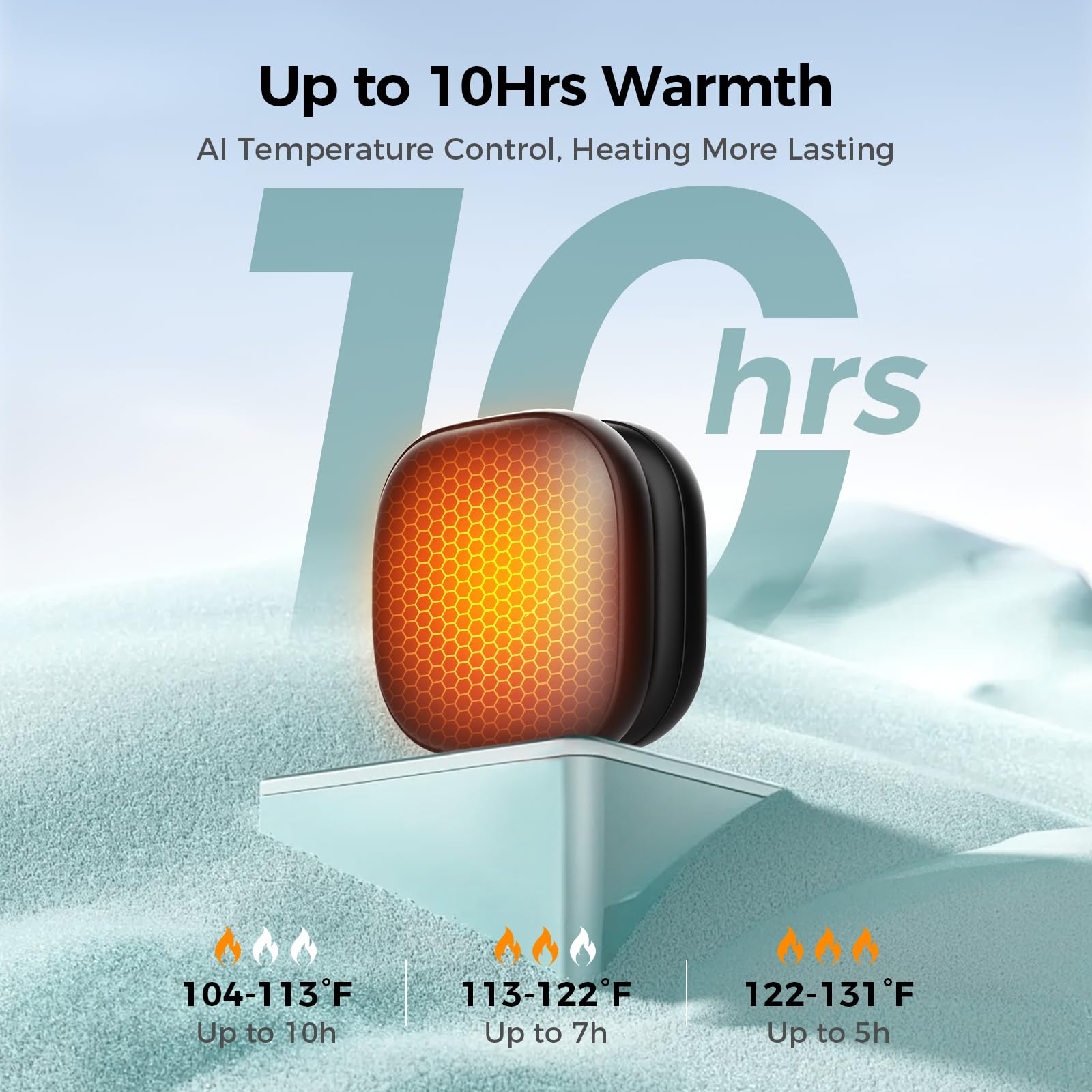 Pocket Size Hand Warmers Rechargeable 2 Pack, Heat For 10 Hours Ai Smart Chips Ultrathin Electric Handwarmers With 4000Mah, Port