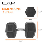Cap Barbell Cap 105 Lb Coated Hex Dumbbell Weight, New Edition, Black, (Sdris-105)