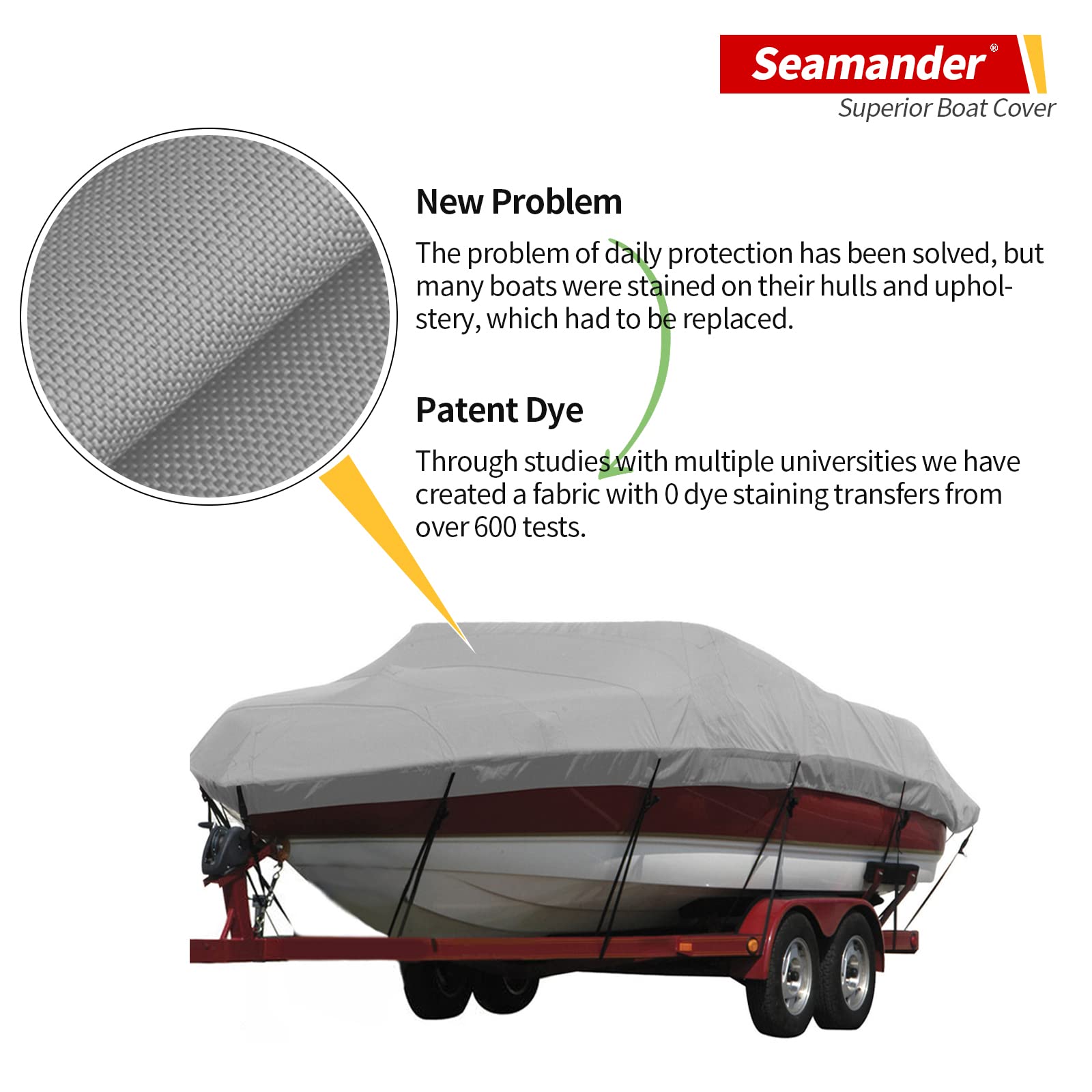 Seamander Waterproof Boat Cover, Solution-Dyed Yarn Marine Grade Cover Fits 16' To 18.5' Ft Bass, V-Hull, Tri-Hull, Fish & Ski,