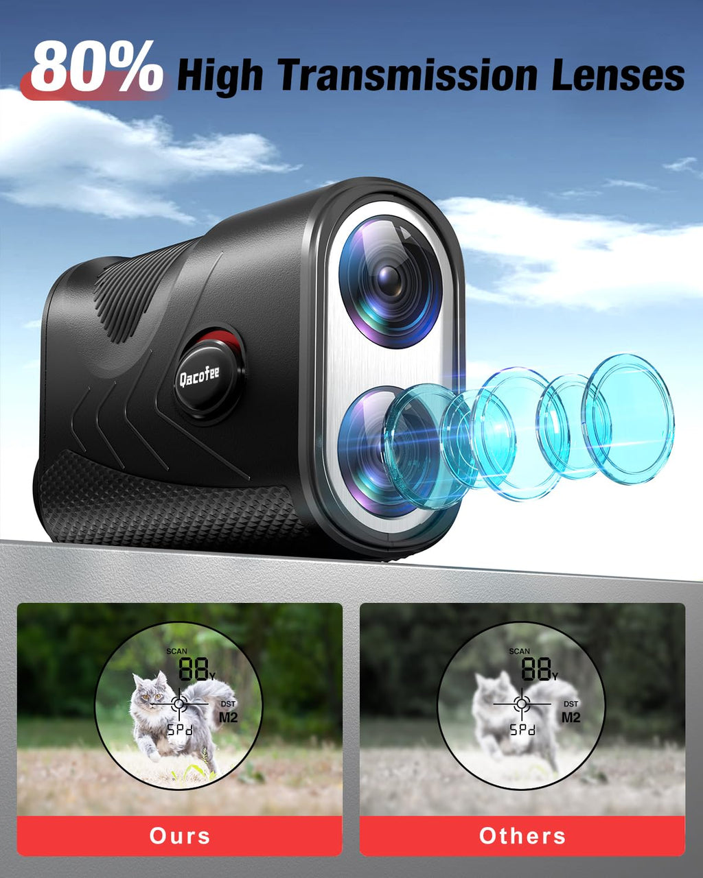 Range Finder Golf Rangefinder With Slope - 1200 Yards Laser Range Finder With Flag Lock, Vibration, 7X Magnification, Rechargeab