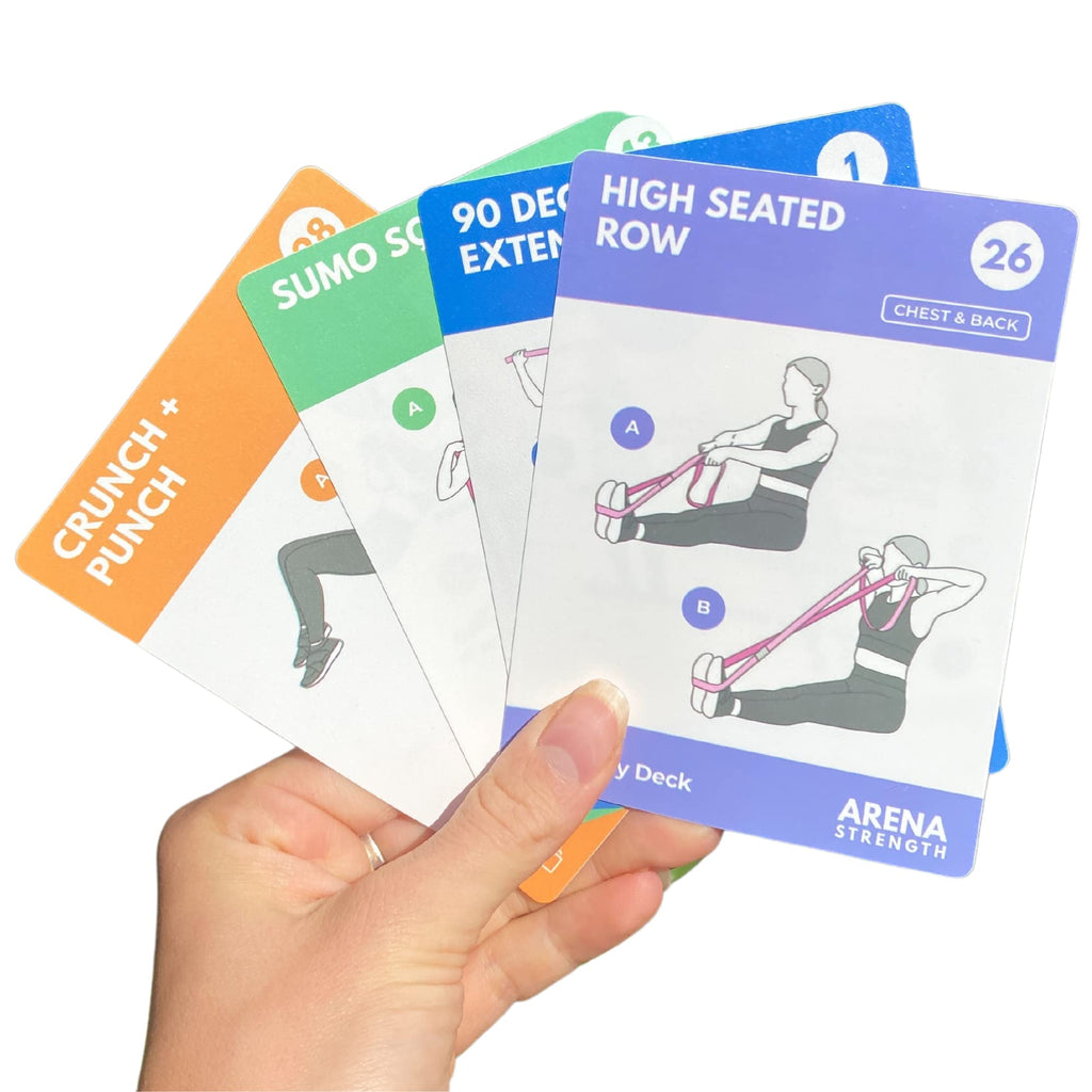 Arena Strength Band Fitness Workout Cards- Instructional Fitness Deck For Resistance Band Workouts, Beginner Fitness Guide For R